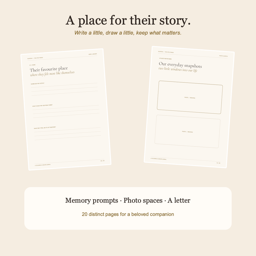 Actual journal memory-prompt and photo-space pages from the GlintPAW digital PDF